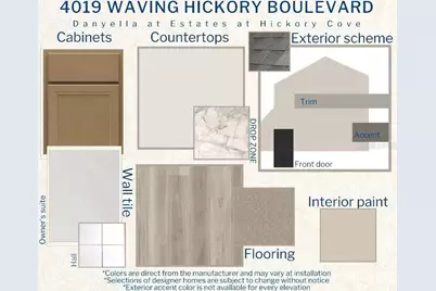 4019 Waving Hickory Boulevard, Saint Cloud, FL 34772 - Photo 4