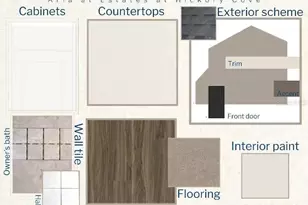 4025 Waving Hickory Blvd, Saint Cloud, FL 34772 - Photo 4