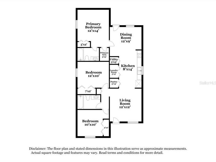 2411 Claude Ave N, Lehigh Acres, FL 33971