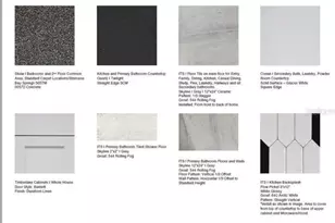 853 Junonia Blvd, New Smyrna Beach, FL 32168 - Photo 4