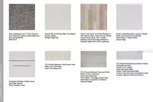 5223 Quillback Ln, Saint Cloud, FL 34771 - Photo 6