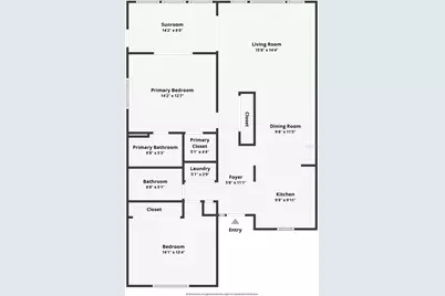 1111 Harbour Point Drive, Port Orange, FL 32127 - Photo 4