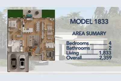 2500 SW 156th Ln Road, Ocala, FL 34473 - Photo 22