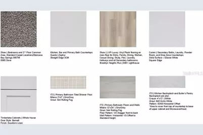 673 Junonia Boulevard, New Smyrna Beach, FL 32168 - Photo 4