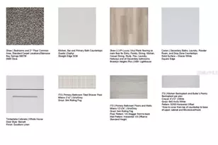 673 Junonia Blvd, New Smyrna Beach, FL 32168 - Photo 4