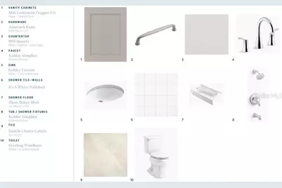 1325 Stoneway Place, Apopka, FL 32703 - Photo 10