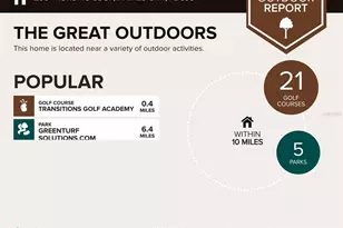 2984 Kokomo Loop, Haines City, FL 33844 - Photo 36