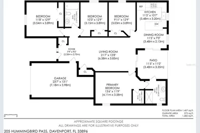 205 Hummingbird Pass, Davenport, FL 33896 - Photo 48