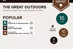 2015 Wishing Well Way, Tampa, FL 33619 - Photo 32