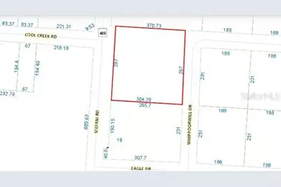 3200 Stefani Road, Cantonment, FL 32533 - Photo 4