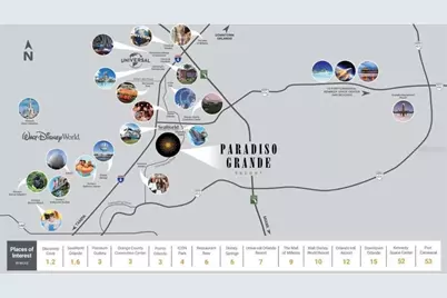 5680 High Seas Dr, Orlando, FL 32821 - Photo 52