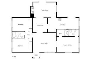 1375 Jan Lan Blvd, Saint Cloud, FL 34772 - Photo 42