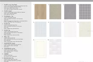 19293 Lochside Ln, Mount Dora, FL 32757 - Photo 4