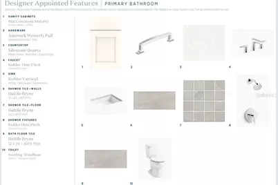 1550 Ridgeback Lane, Apopka, FL 32703 - Photo 8