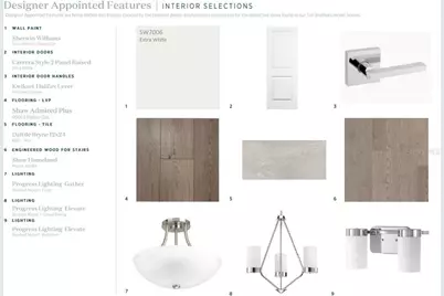 1550 Ridgeback Lane, Apopka, FL 32703 - Photo 4