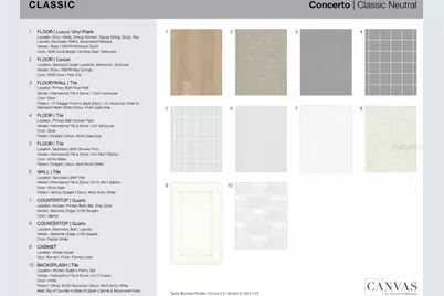 32476 Sea Loch Loop, Mount Dora, FL 32757 - Photo 4