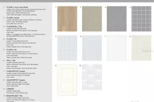 32476 Sea Loch Loop, Mount Dora, FL 32757 - Photo 4