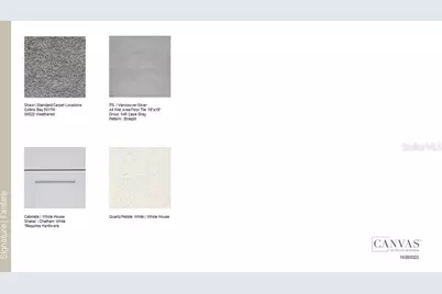 7417 Capstone Drive, Groveland, FL 34736 - Photo 4