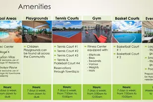 10090 Sunnifa Aly, Orlando, FL 32832 - Photo 58