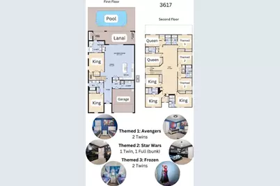 3617 Lily Lane, Davenport, FL 33897 - Photo 2