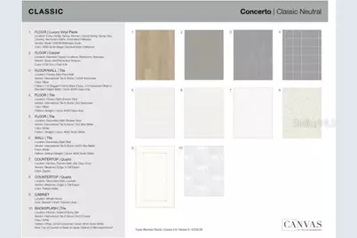 19309 Lochside Lane, Mount Dora, FL 32757 - Photo 4