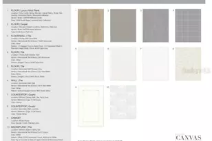 19309 Lochside Ln, Mount Dora, FL 32757 - Photo 4