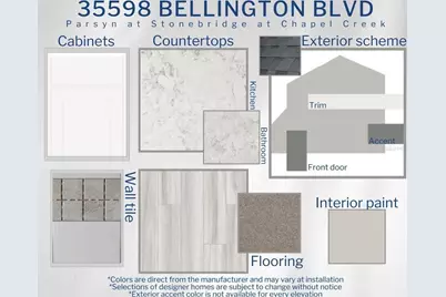 35598 Bellington Boulevard, Zephyrhills, FL 33541 - Photo 40