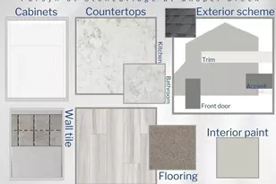 35598 Bellington Blvd, Zephyrhills, FL 33541 - Photo 40