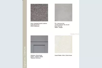 2898 Skyline Loop, Kissimmee, FL 34758 - Photo 4