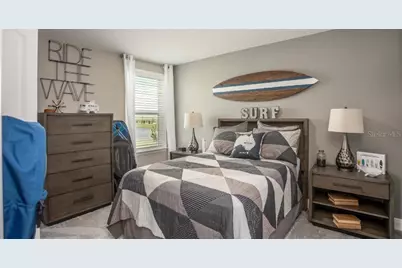 24254 NW 11th Lane, Newberry, FL 32669 - Photo 24