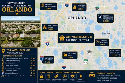 734 Wechsler Circle, Orlando, FL 32824 - Photo 38