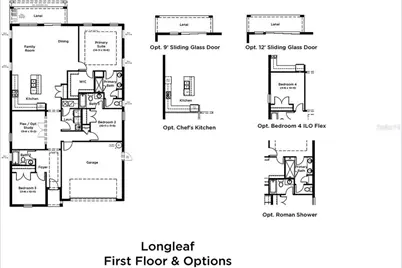 5219 Chattahoochee Bend, Saint Cloud, FL 34771 - Photo 2