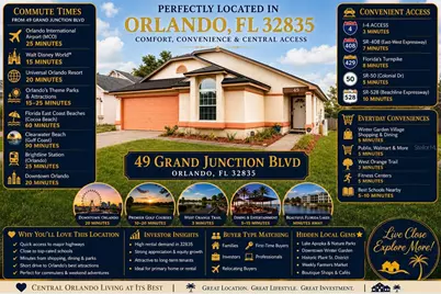 49 Grand Junction Boulevard, Orlando, FL 32835 - Photo 24