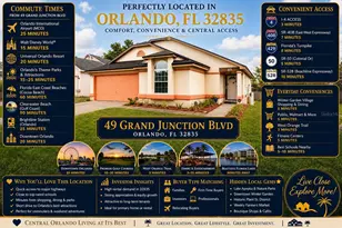 49 Grand Jct Blvd, Orlando, FL 32835 - Photo 24