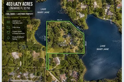 Lazy Acres Lane, Longwood, FL 32750 - Photo 8