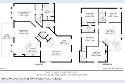 1845 Oak Grove Chase Drive, Orlando, FL 32820 - Photo 52