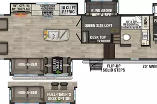 15991 NE 243rd Place Rd, Fort Mc Coy, FL 32134 - Photo 48