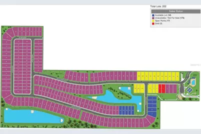 4510 NW 37th Street Road, Ocala, FL 34475 - Photo 6