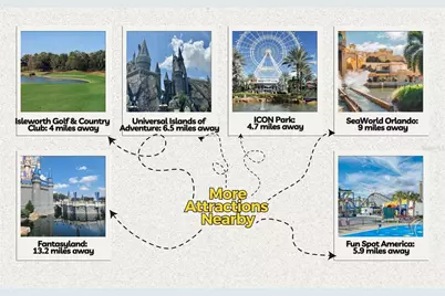 5938 Masters Boulevard, Orlando, FL 32819 - Photo 10