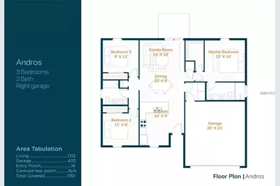 12800 SW 65th Avenue, Ocala, FL 34473 - Photo 2