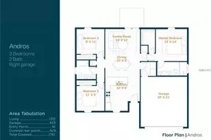 12800 SW 65th Ave, Ocala, FL 34473 - Photo 2