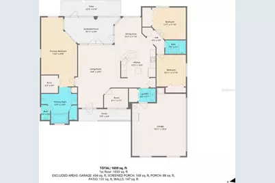 4043 N Monadnock Road, Hernando, FL 34442 - Photo 36