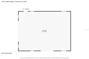 13011 Hidden Ridge Ln, Clermont, FL 34715 - Photo 46