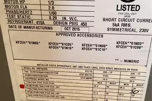 1820 Coriander Dr, Poinciana, FL 34759 - Photo 40