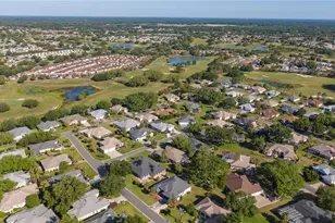 8715 SE 176th Lowndes Pl, The Villages, FL 32162 - Photo 42