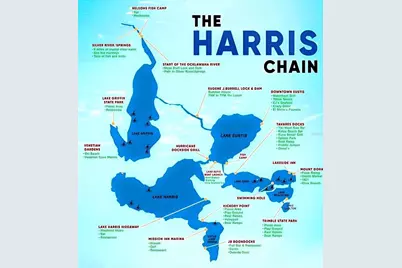 3607 Hidden River Lane, Tavares, FL 32778 - Photo 40