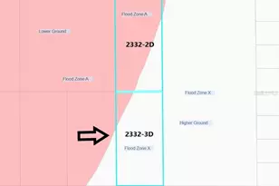 Suburban Ests Sec 25 2332 003D, Saint Cloud, FL 34771 - Photo 1