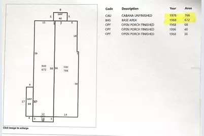 1915 Jersey Avenue, Saint Cloud, FL 34769 - Photo 28