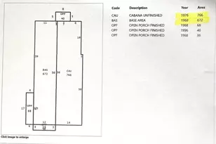 1915 Jersey Ave, Saint Cloud, FL 34769 - Photo 28