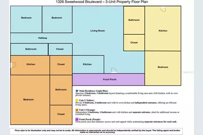 1326 Sweetwood Boulevard, Kissimmee, FL 34744 - Photo 2